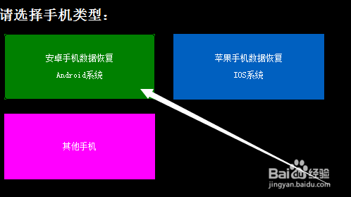 安卓手机通讯录恢复