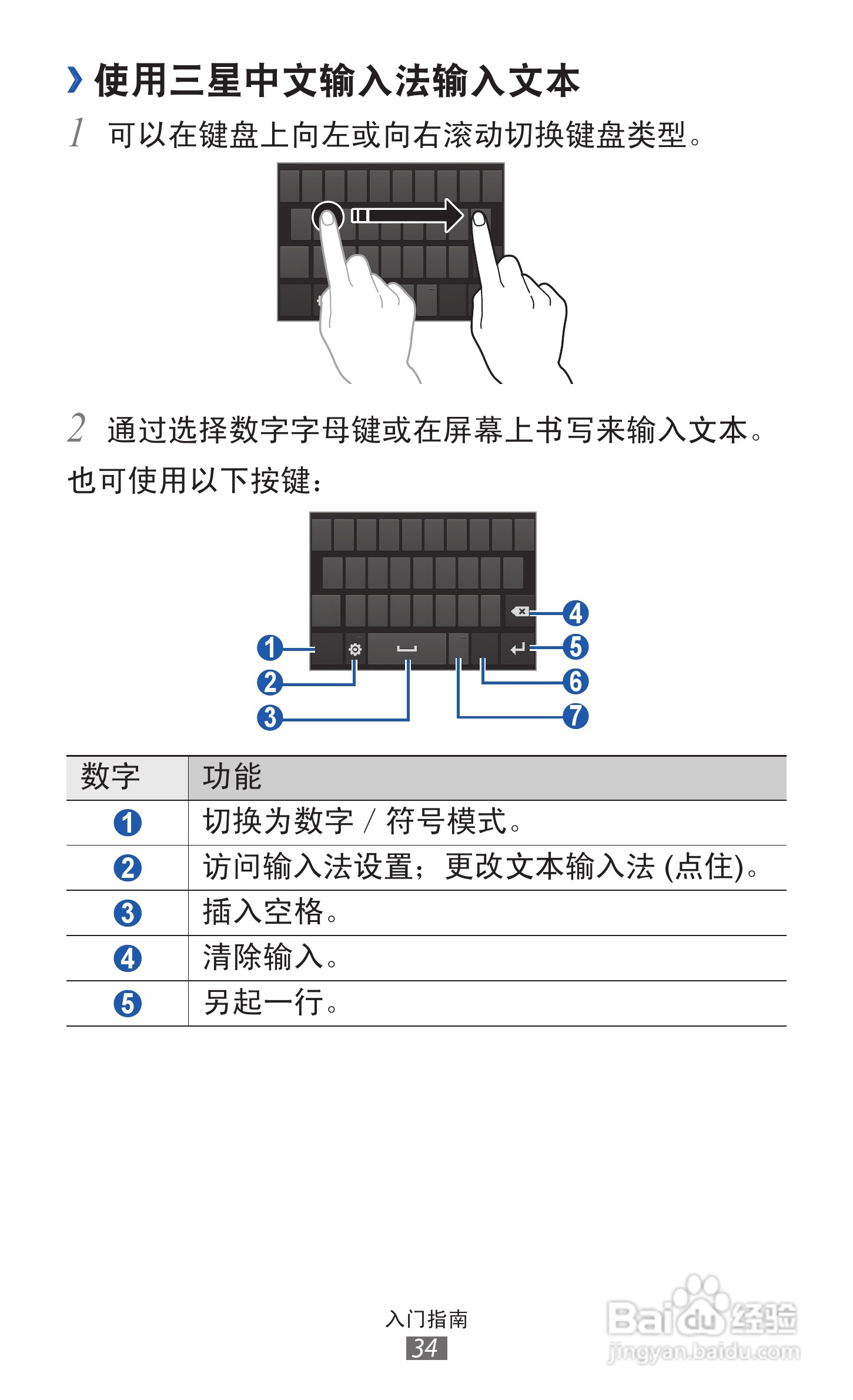 三星GT-I8160手机使用说明书:[4]