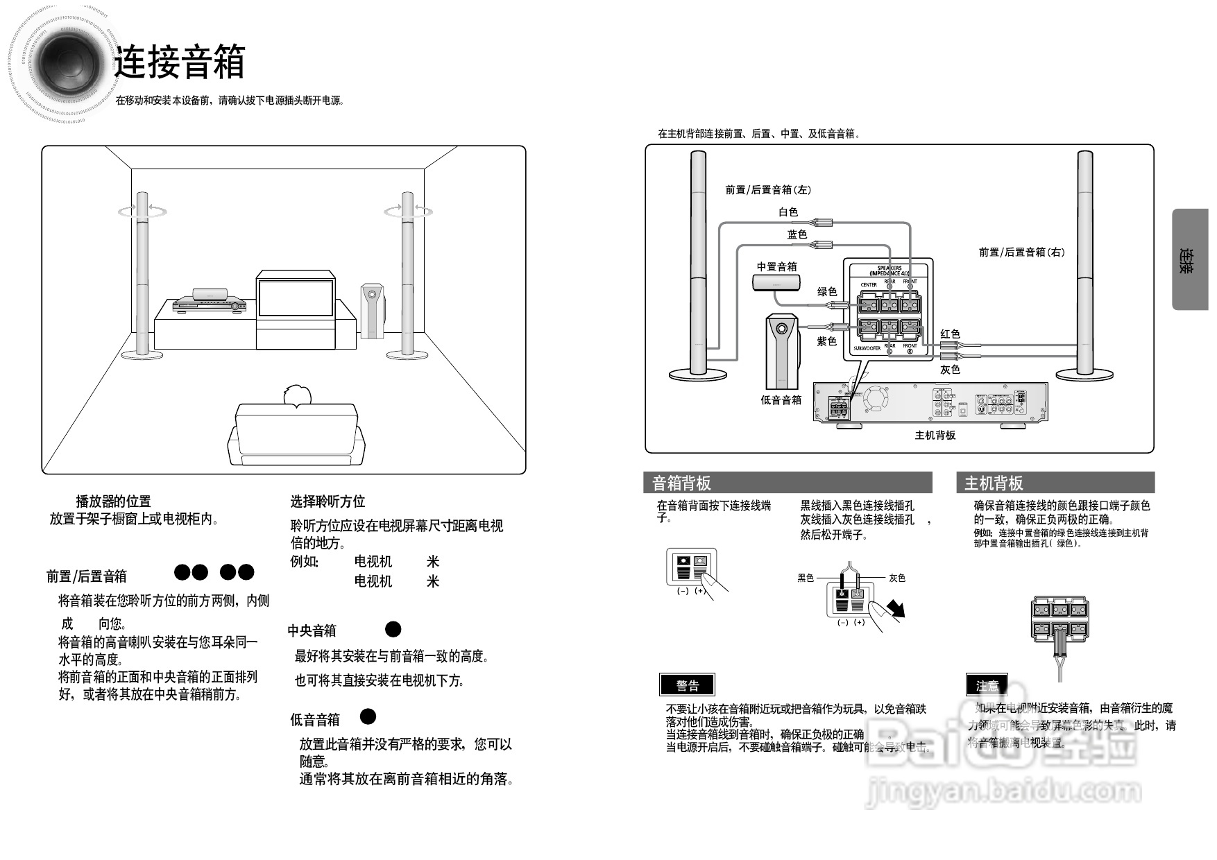 三星HT-DS960家庭影院使用说明书:[1]