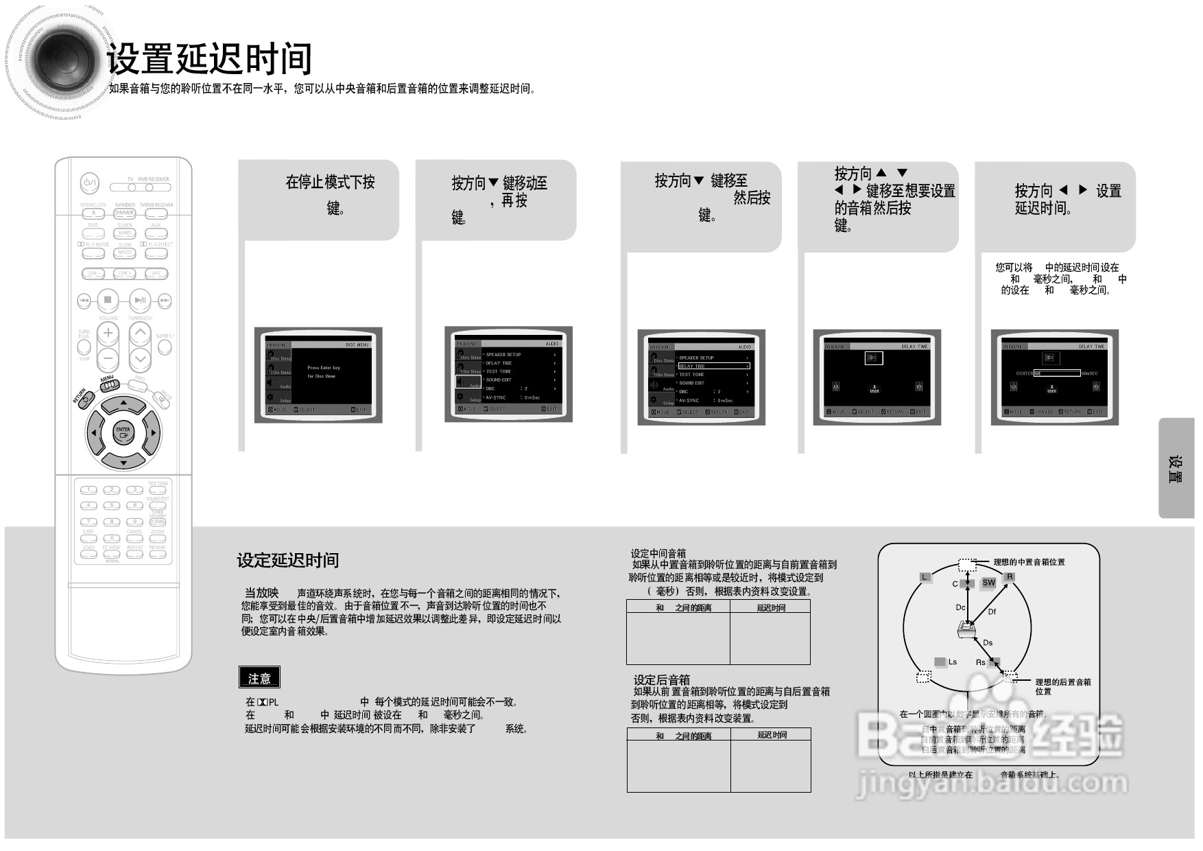 三星HT-DS960家庭影院使用说明书:[2]