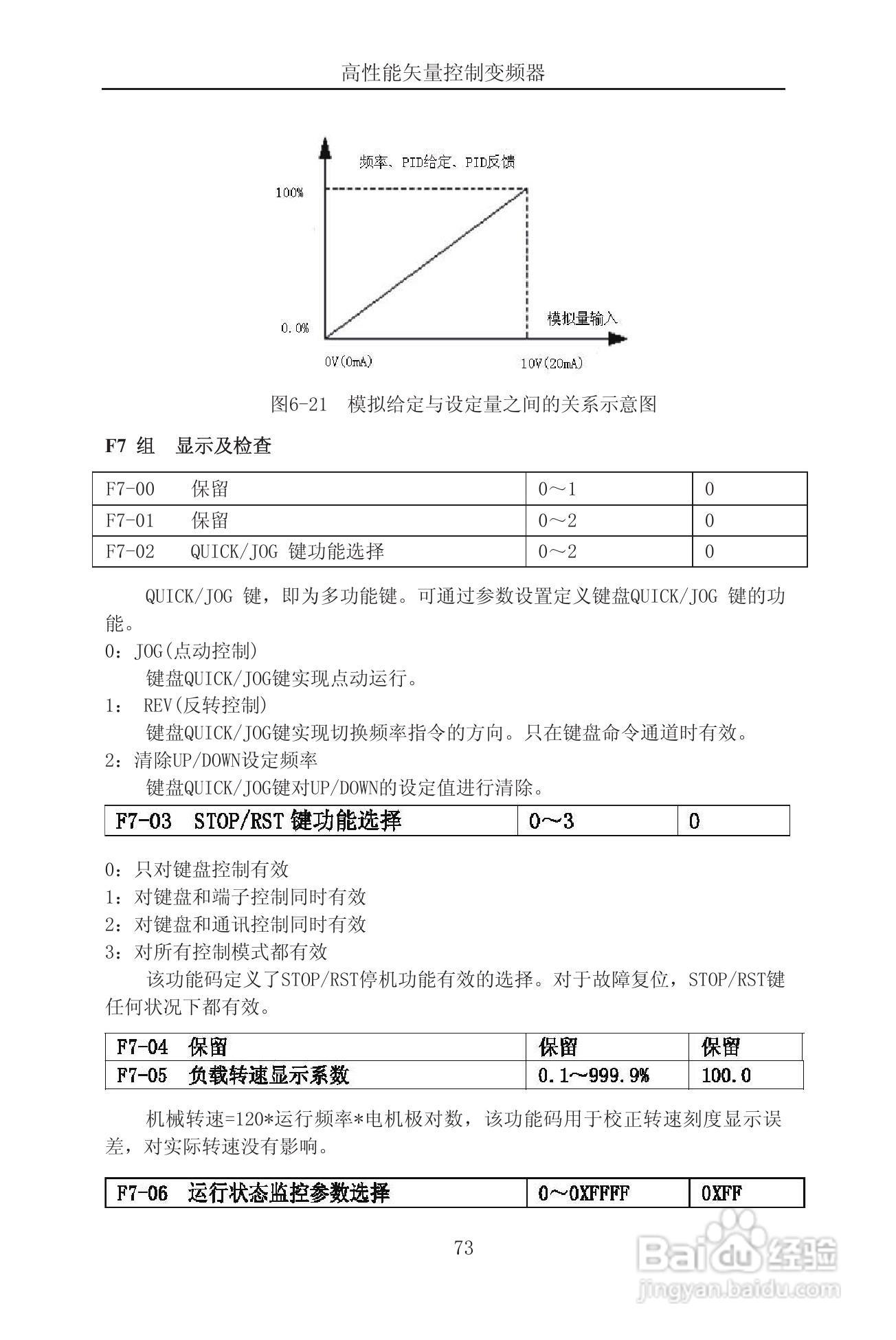 森岛SD900-4T6300矢量控制变频器使用说明书:[8]