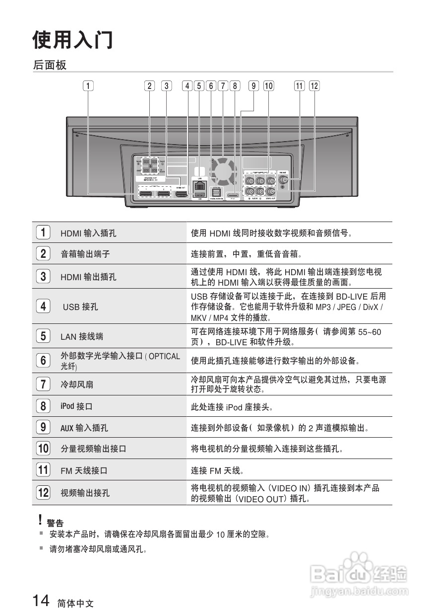 三星HT-C7500W家庭影院使用说明书:[1]