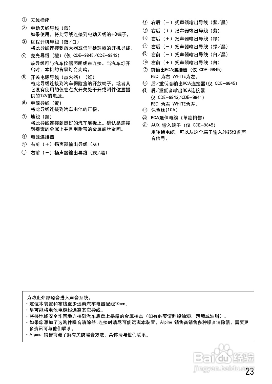 阿尔派 CDE-9845型接收机说明书:[2]