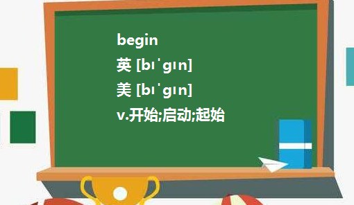 begin的后面加doing有哪几种情况,do 呢