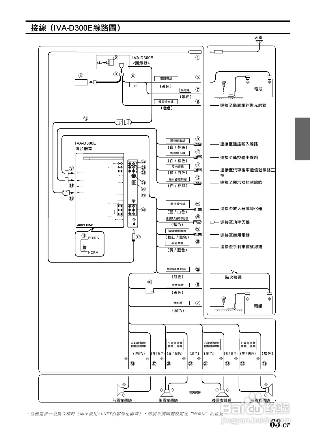 阿尔派cd接线图图片