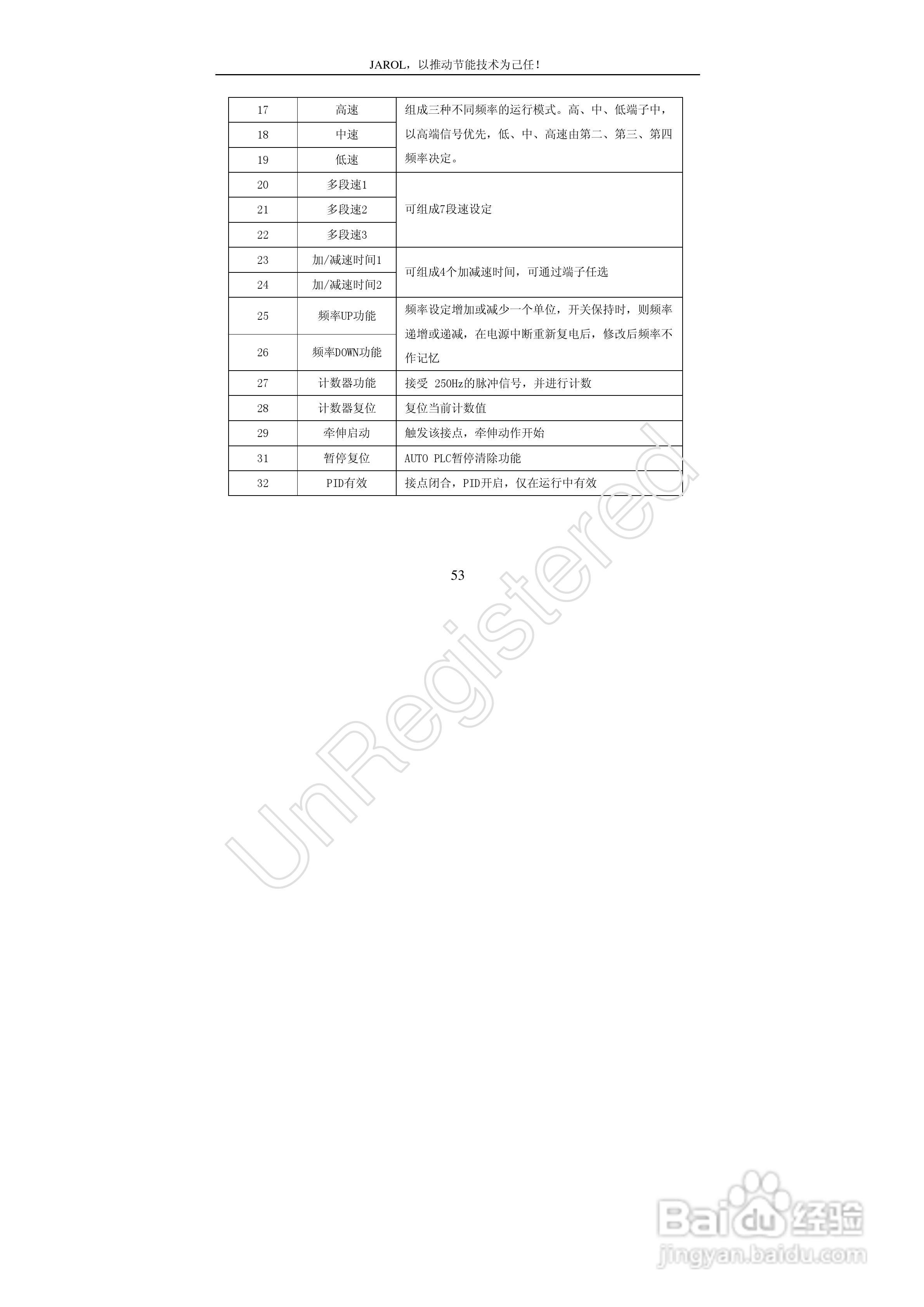 佳乐JR7000-315G-4-1090变频器使用说明书:[6]