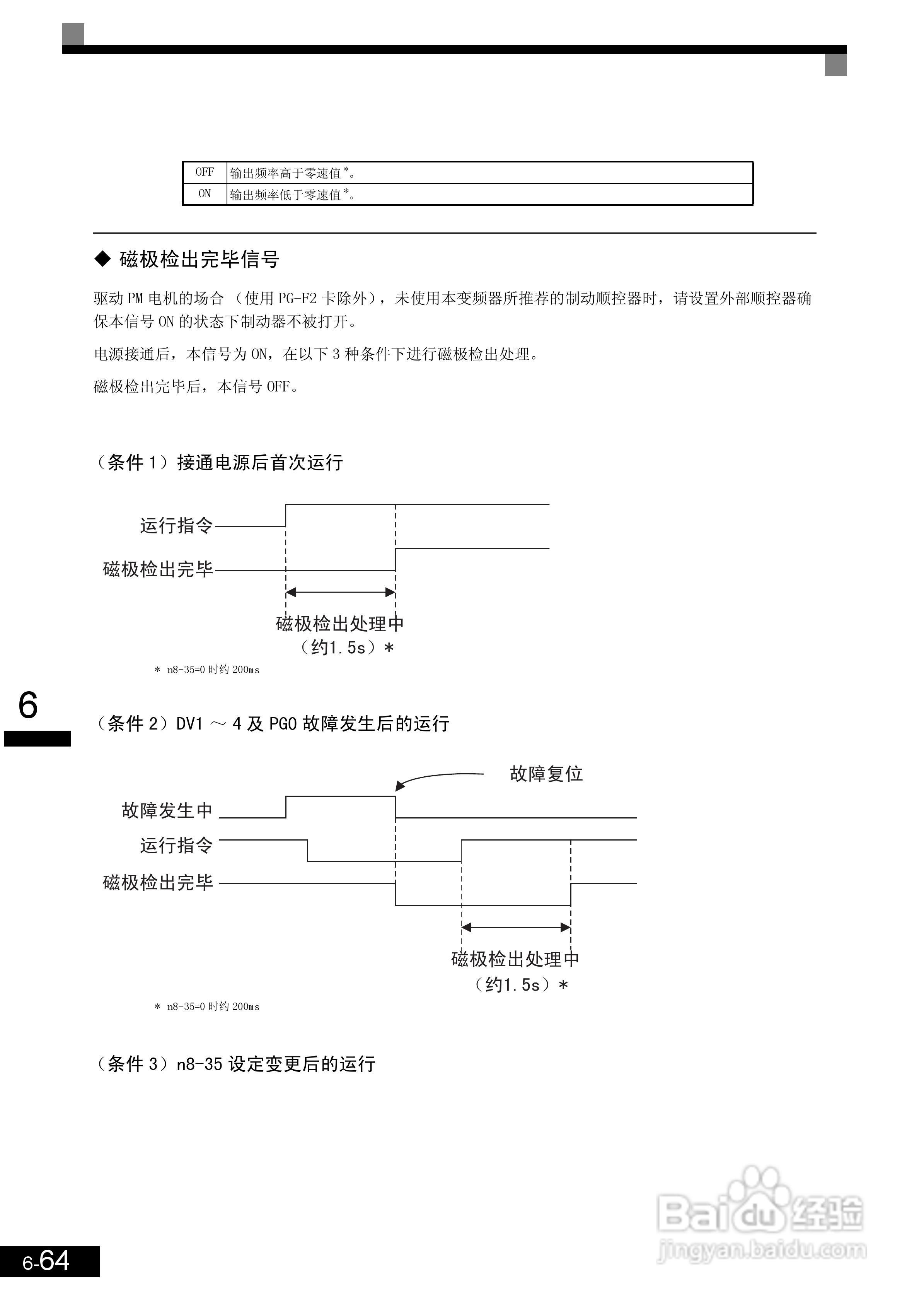 安川CIMR-L7B4055变频器使用说明书:[22]