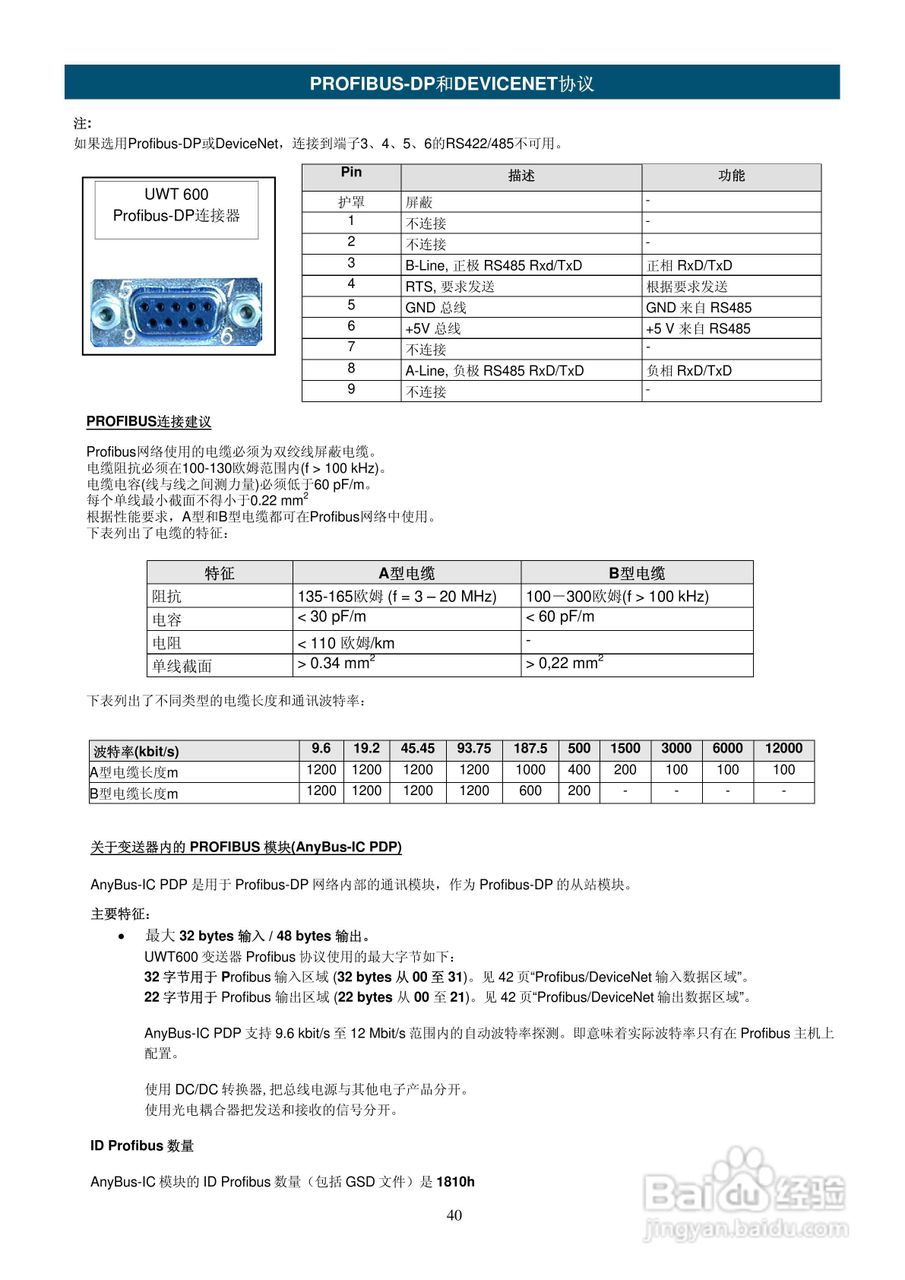 UWT600称重变送器说明书:[4]