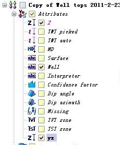 用petrel做小层砂体等厚图