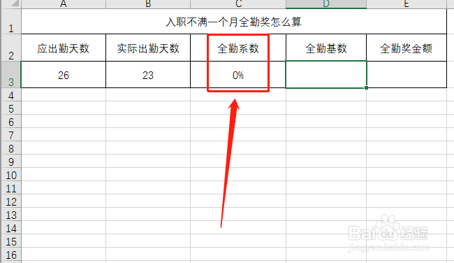 入职不满一个月怎么算全勤奖金额