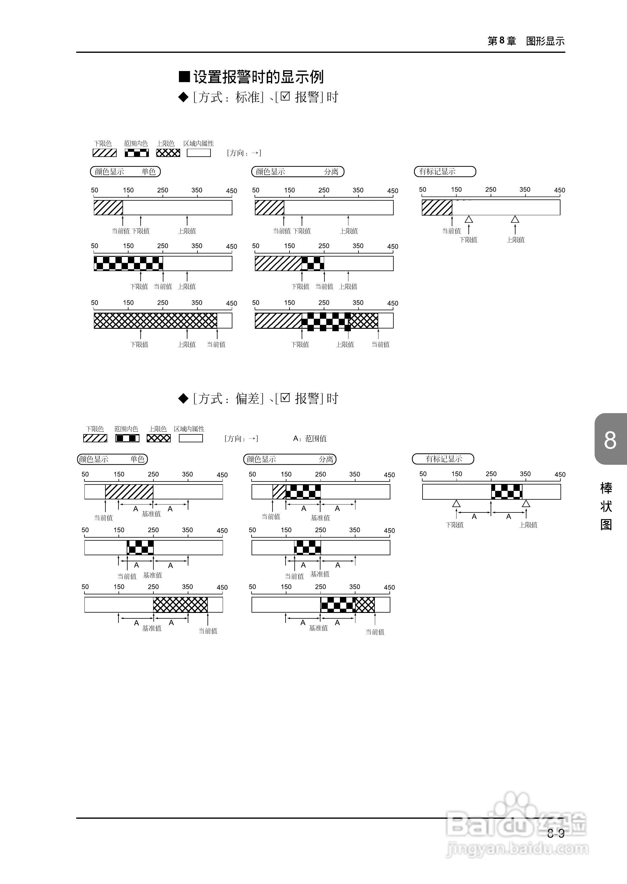 松下UG420H-E变频器使用说明书:[24]
