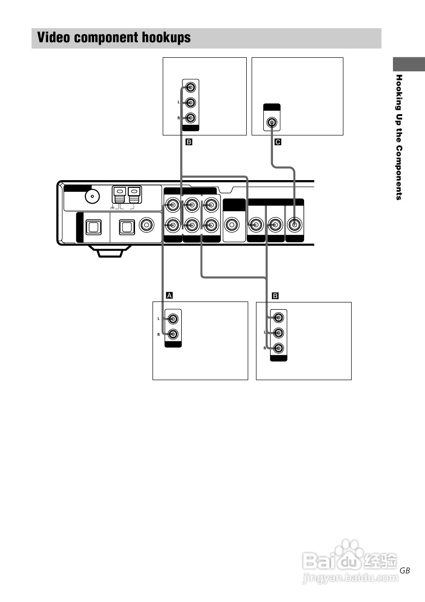 索尼STR-SL50功放使用说明书:[1]