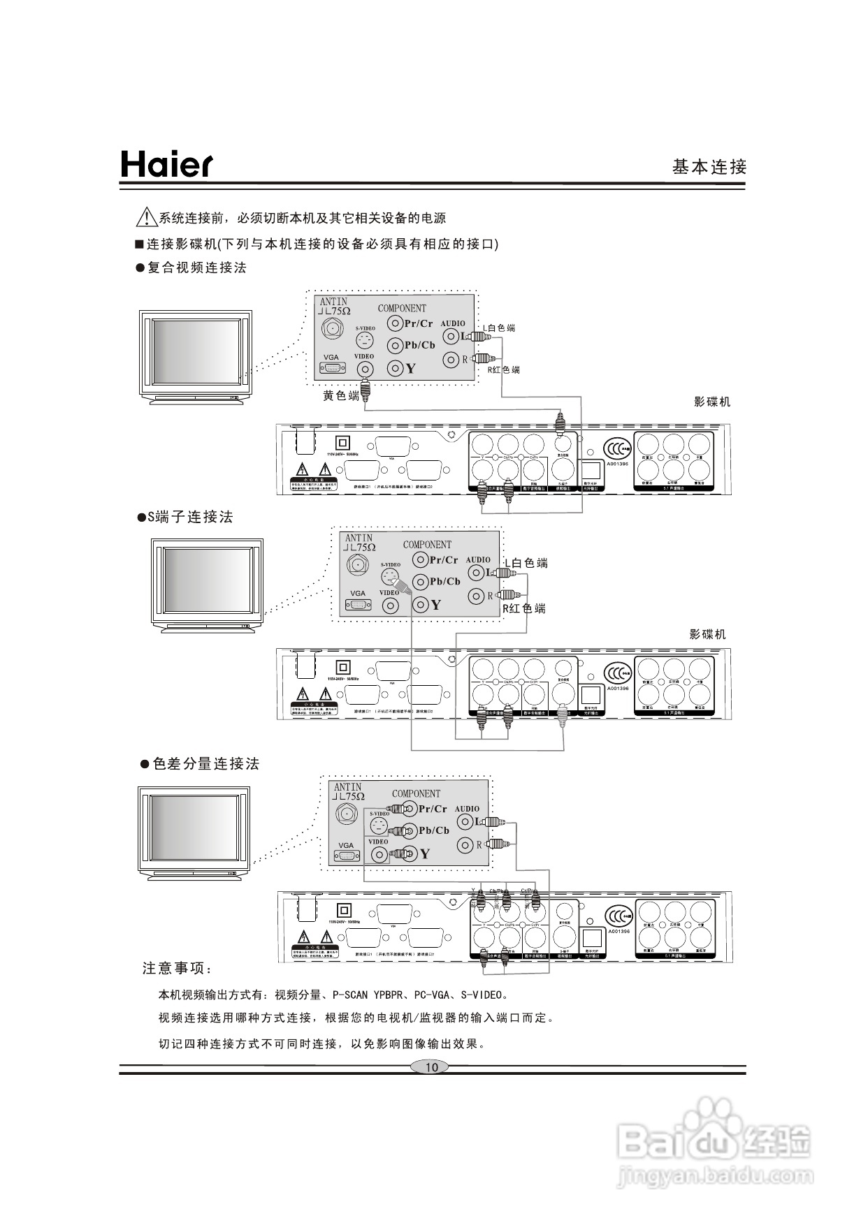 海尔DVD-H625G影碟机使用说明书:[1]