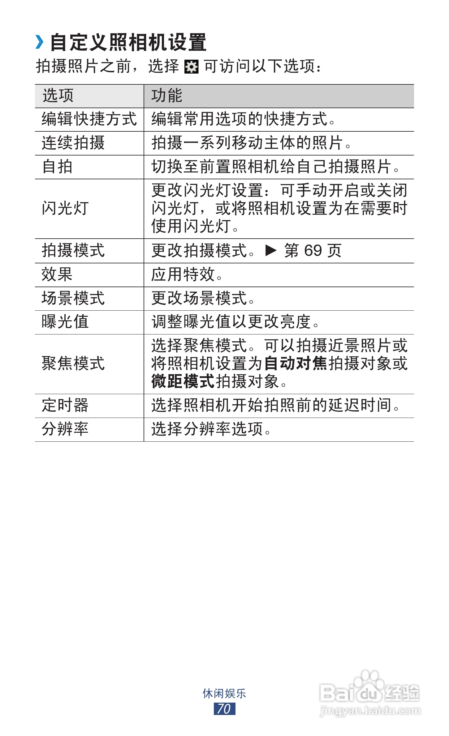 三星 GT-I9260手机说明书:[7]