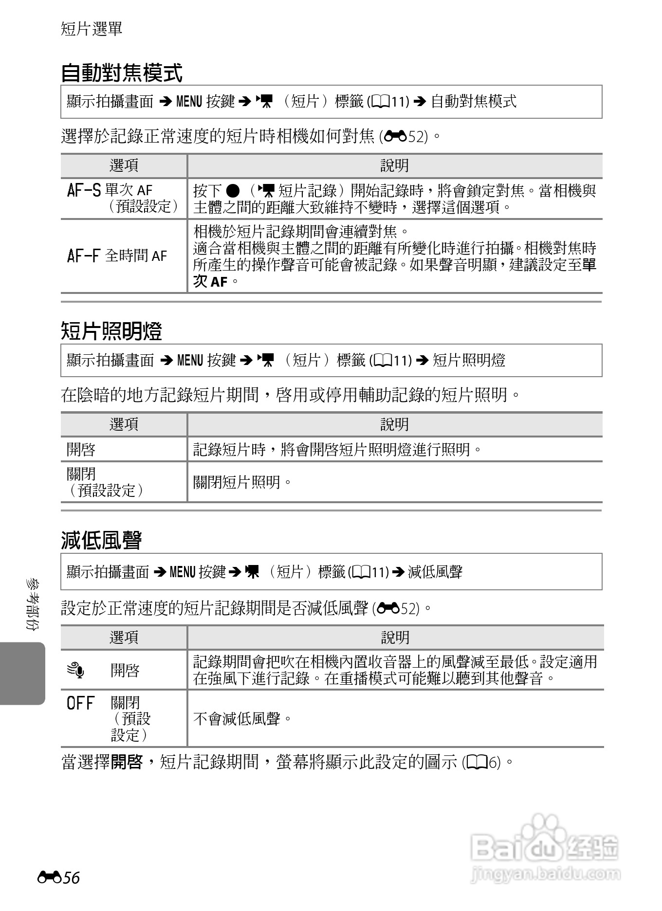 尼康COOLPIX AW100数码相机使用说明书:[18]
