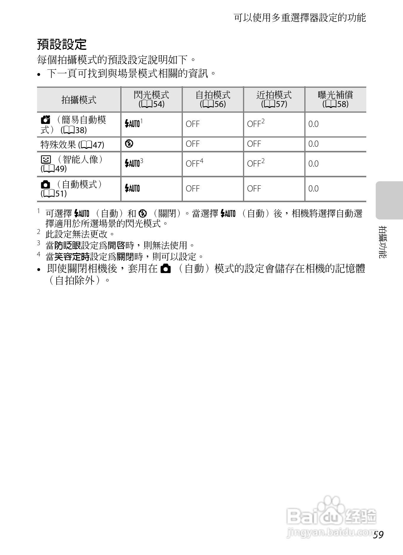 尼康COOLPIX AW100数码相机使用说明书:[9]