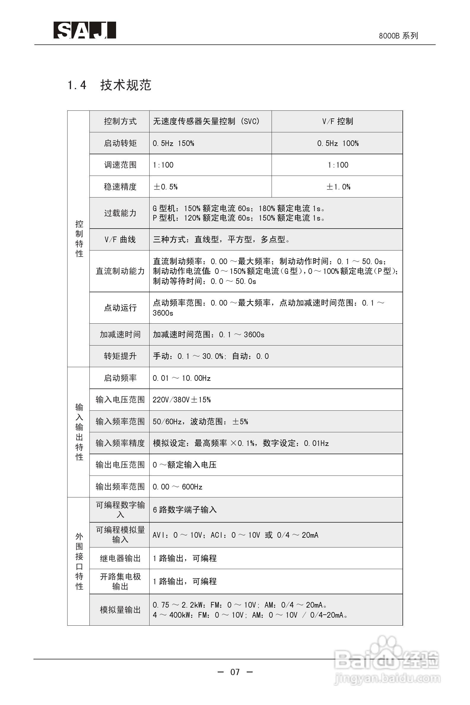 三晶8000B-4T400G增强型变频器用户手册:[2]