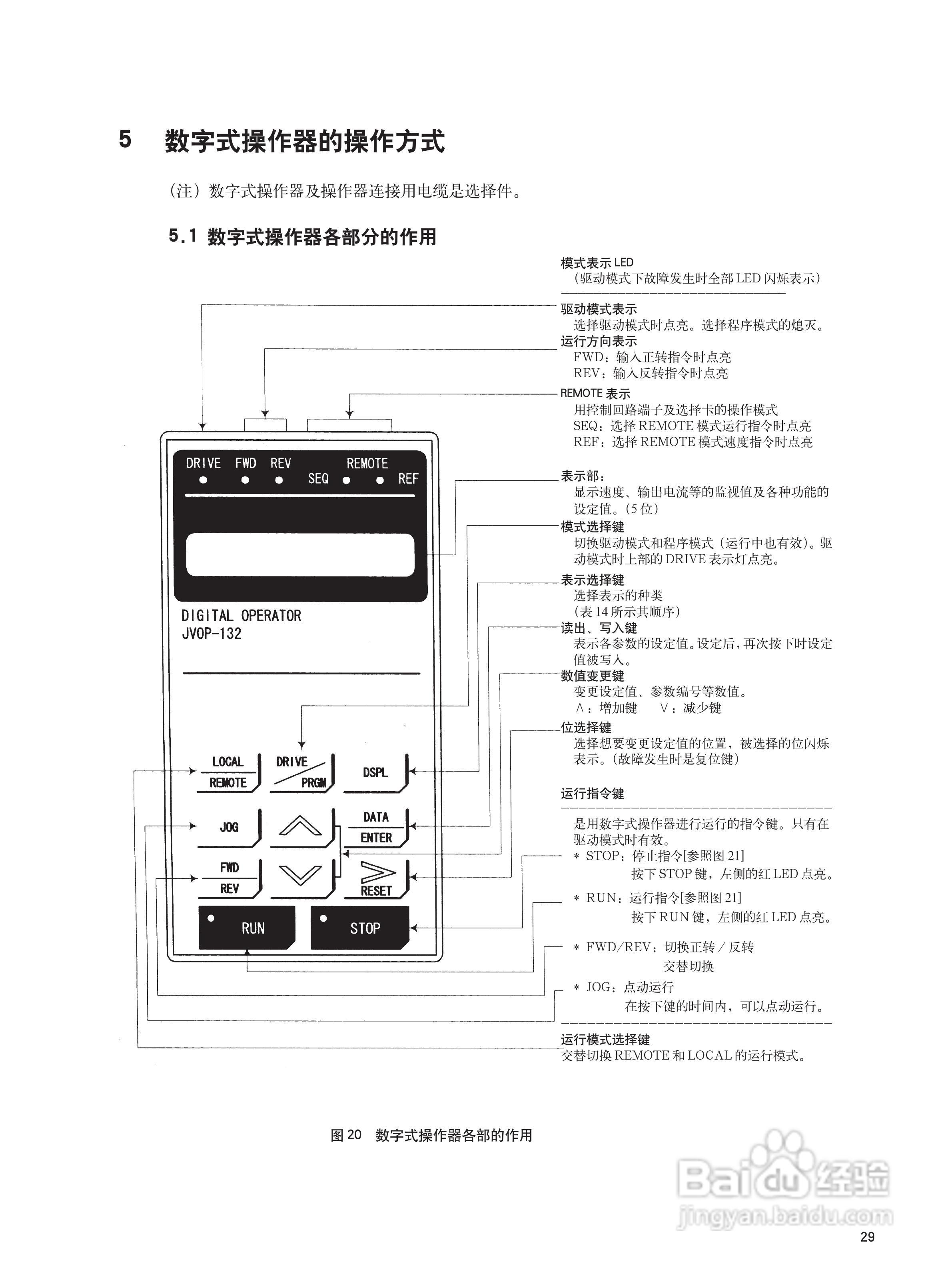 varispeed-676gl5-ip电梯专用变频器使用说明:[4]