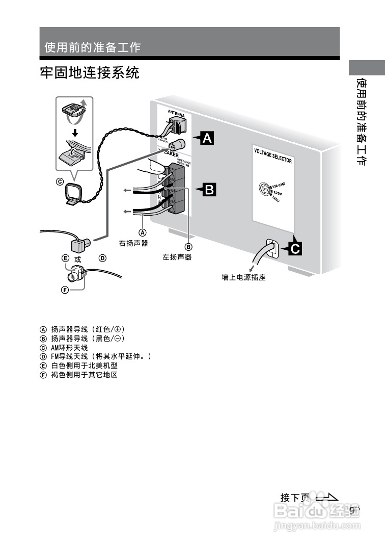索尼CMT-BX50BT迷你组合音响使用说明书:[3]