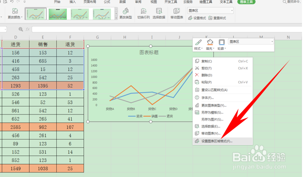 Excel怎么快速美化图表？