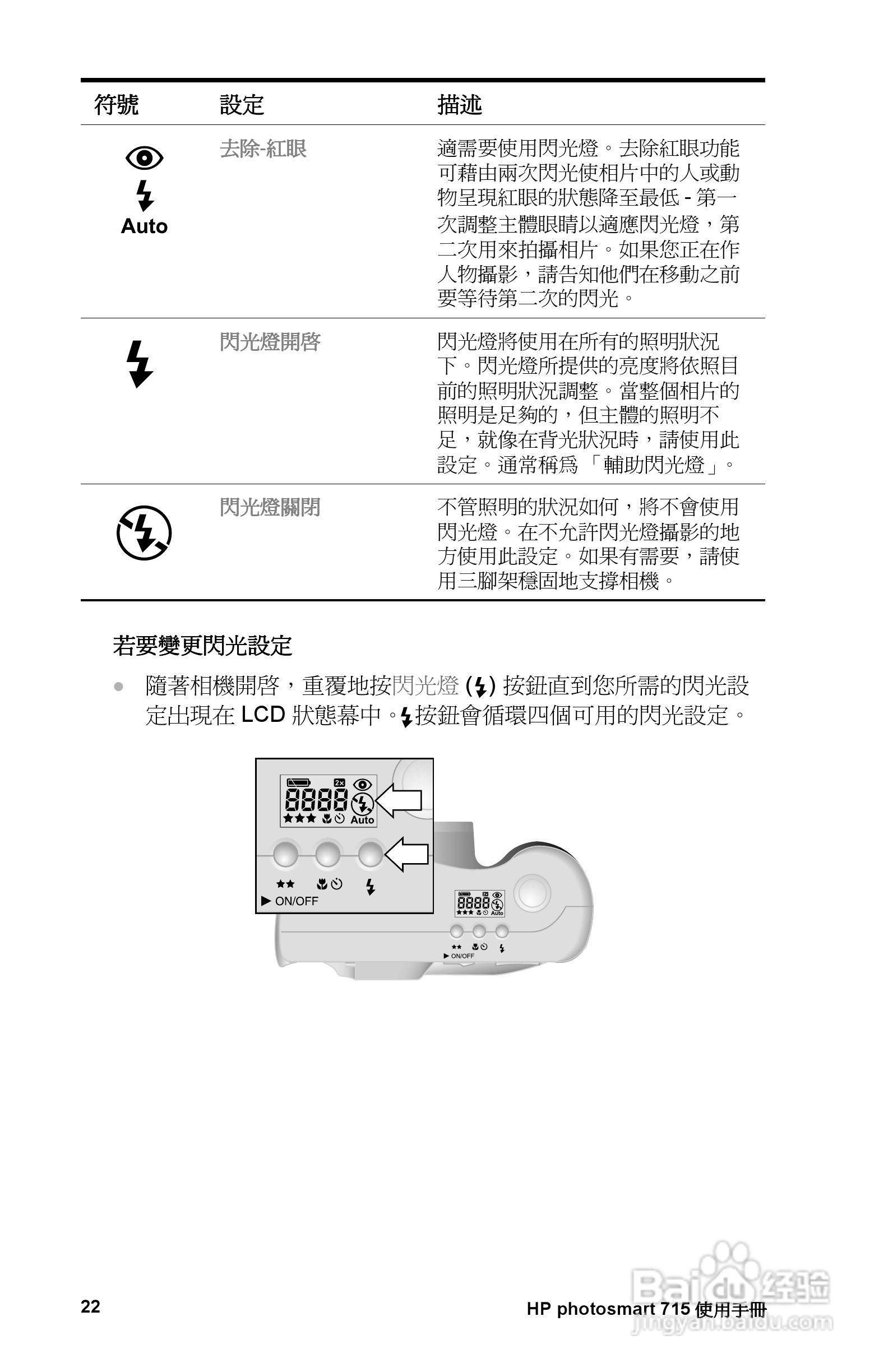 惠普Photosmart 715数码相机使用说明书:[3]