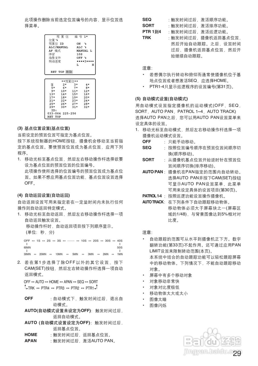 Panasonic WV-CS950彩色闭路监控摄像机使用说明书:[3]