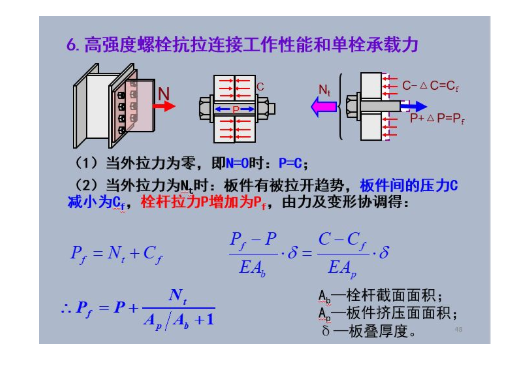 螺丝抗拉强度计算