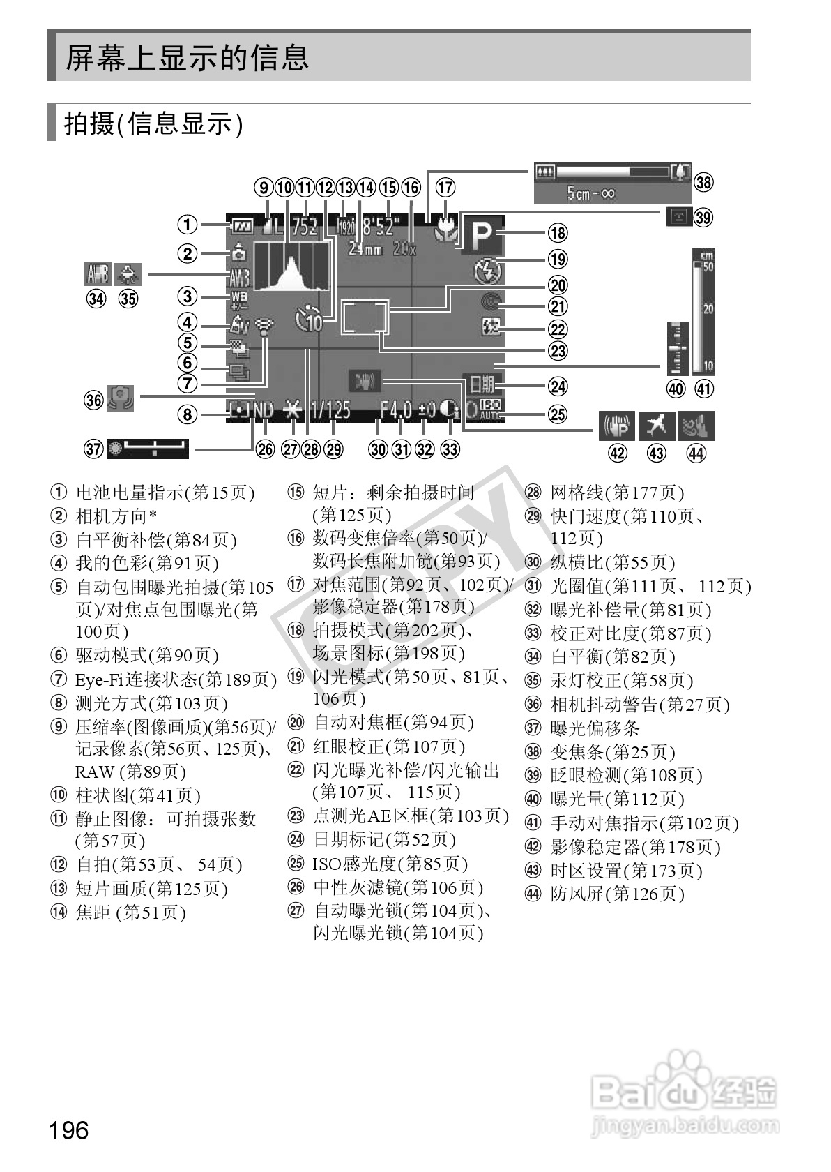 佳能Powershot S100V数码相机使用说明书:[20]