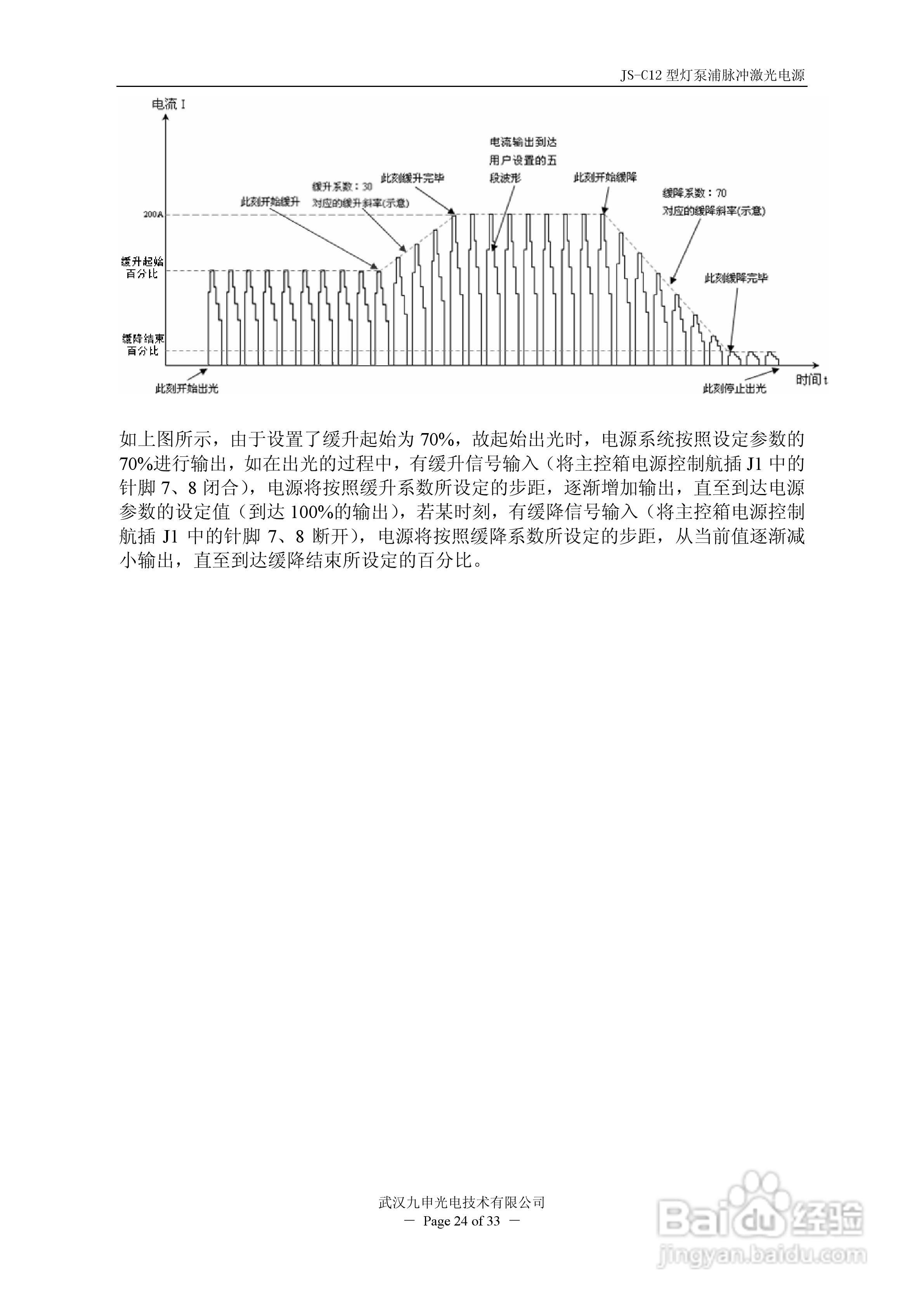 JIU SHEN JS-C12型灯泵浦脉冲激光电源使用说明书:[3]
