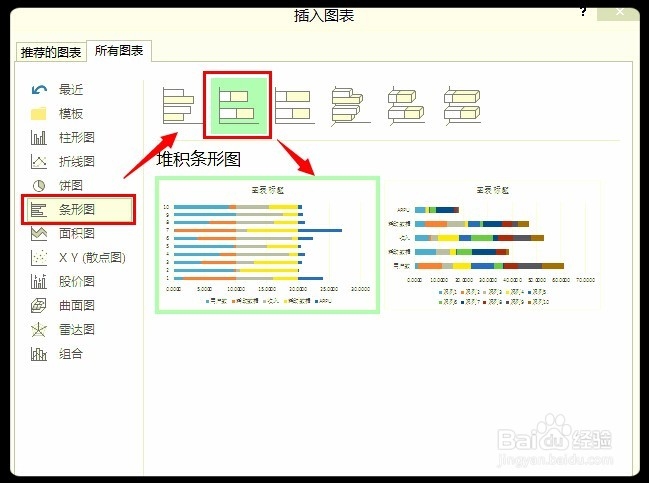 如何在一个图表中做多个小图表