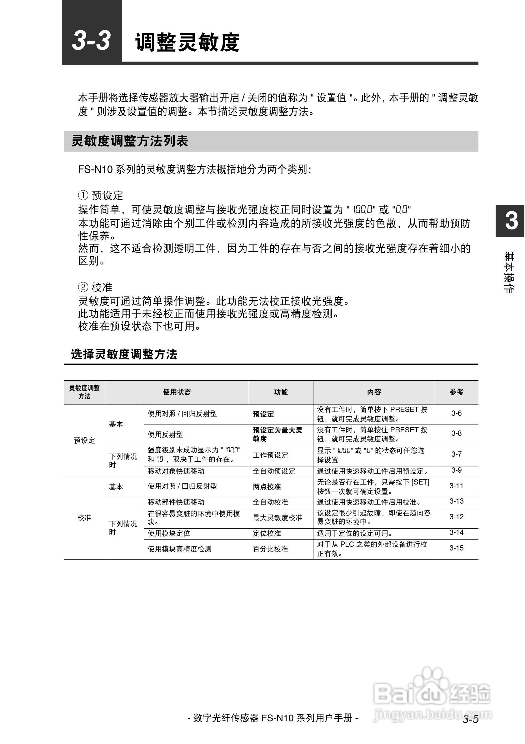 基恩士FS-N10数字光纤传感器用户手册:[3]