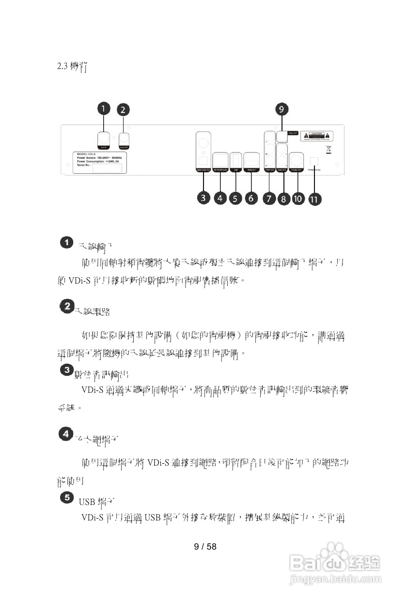 VDici VDi-S高清电视:[1]