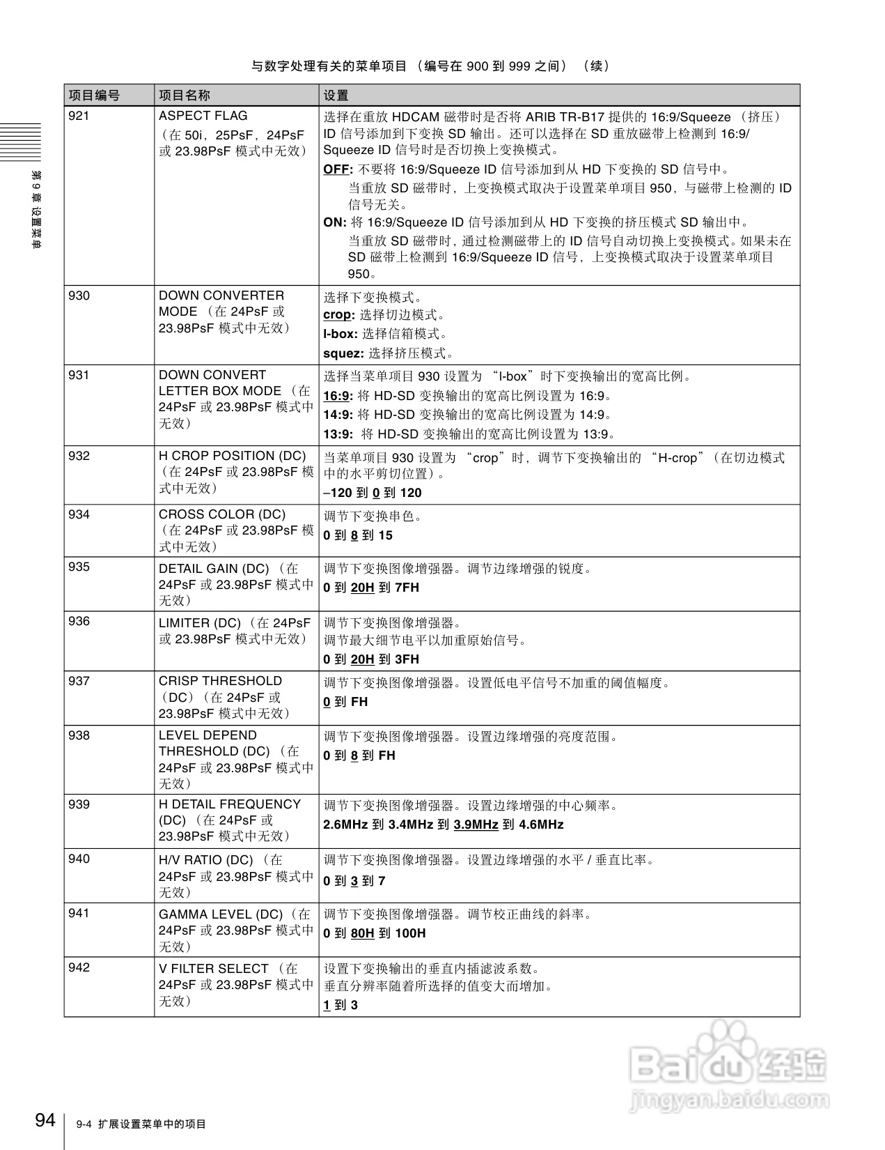 SONY HDW-1800/D1800高清晰度数字磁带录像机操作手册:[5]