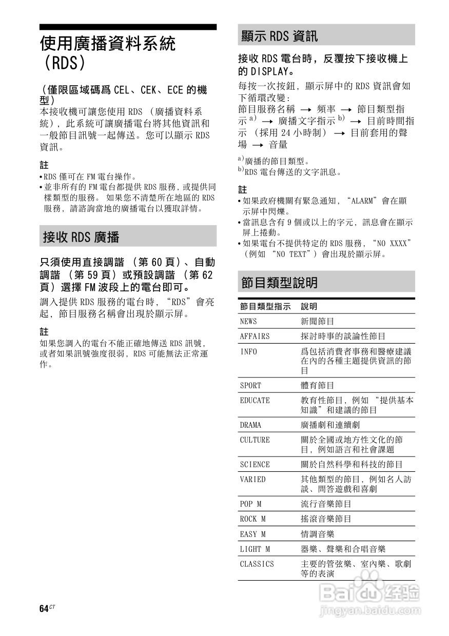 SONY STR-DG820功放使用说明书:[4]