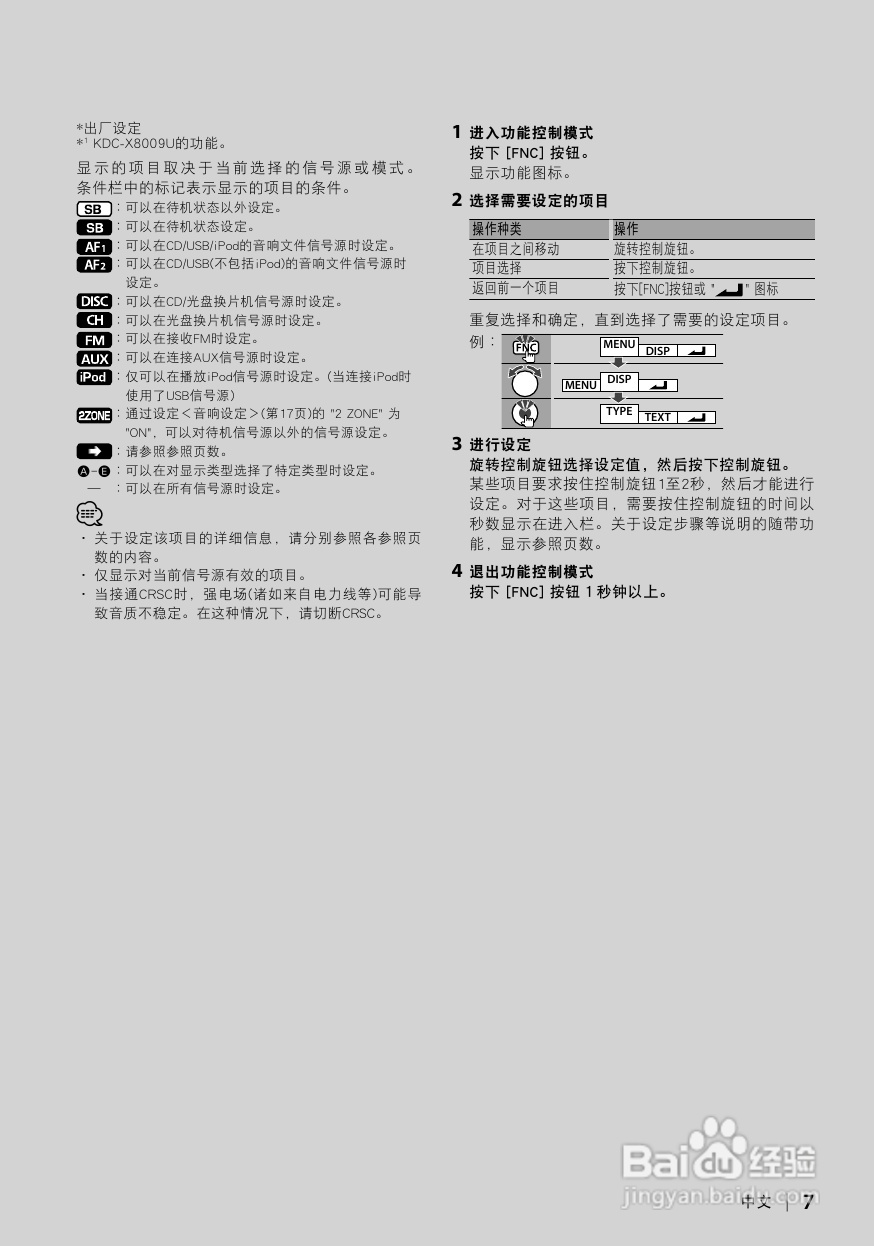 KENWOOD CD接收机KDC-X8009U/X7009U 使用说明书:[1]