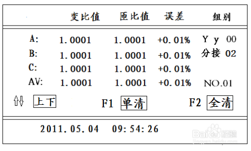 全自动变比组别测试仪界面介绍及操作方法