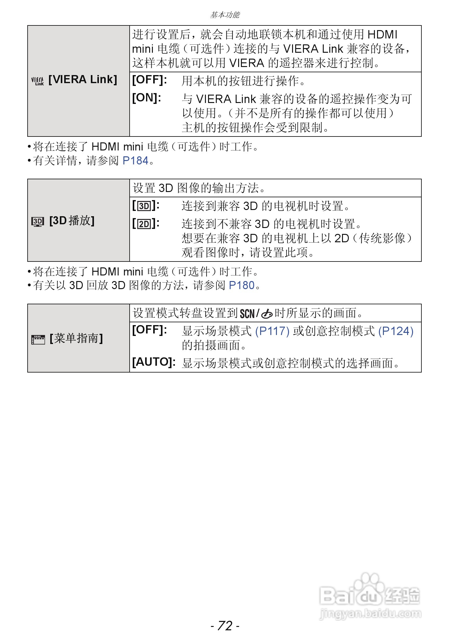 松下DMC-GX1数码相机使用说明书:[8]