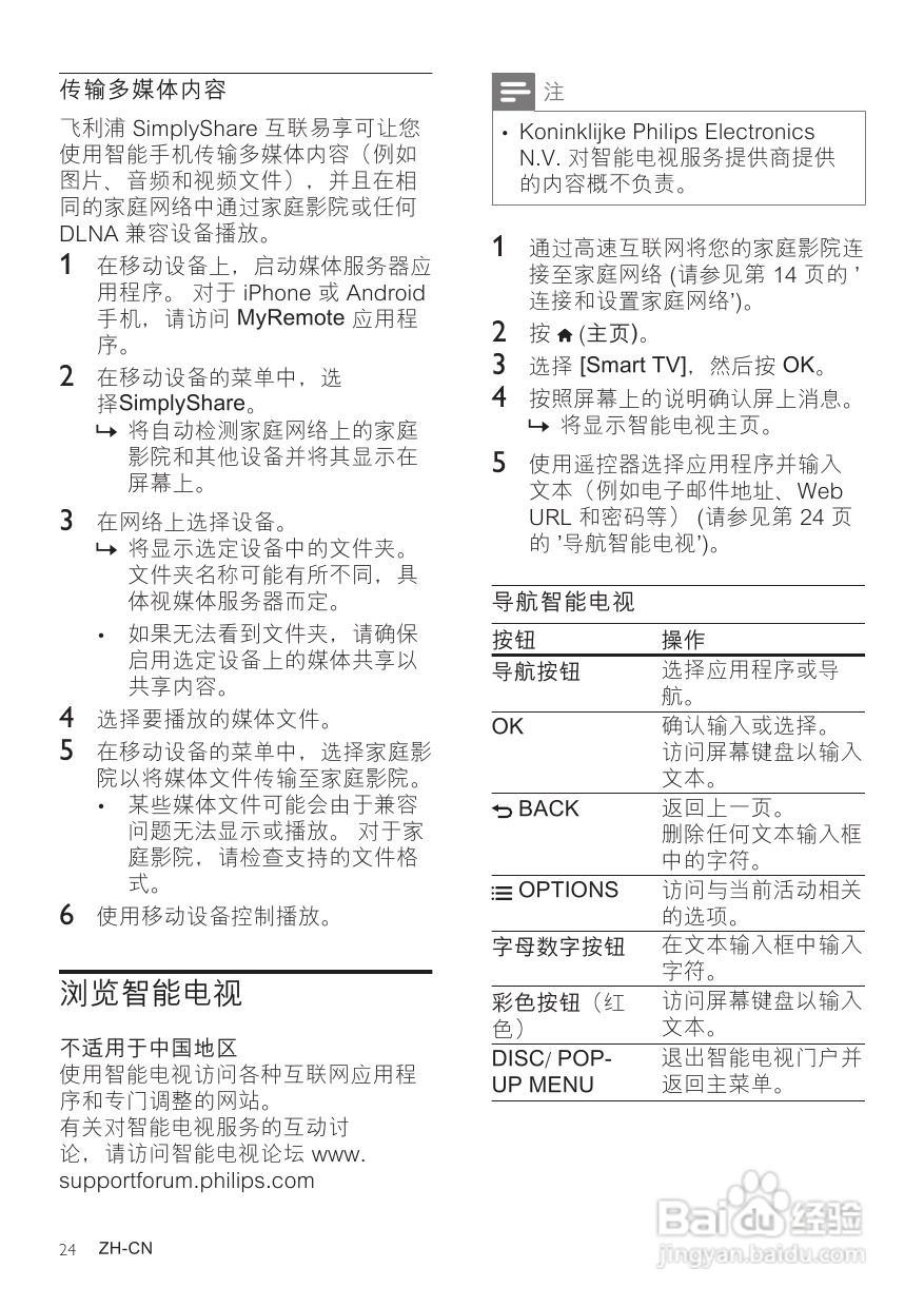 飞利浦HTB7590KD/98 5.1 家庭影院使用说明书:[2]