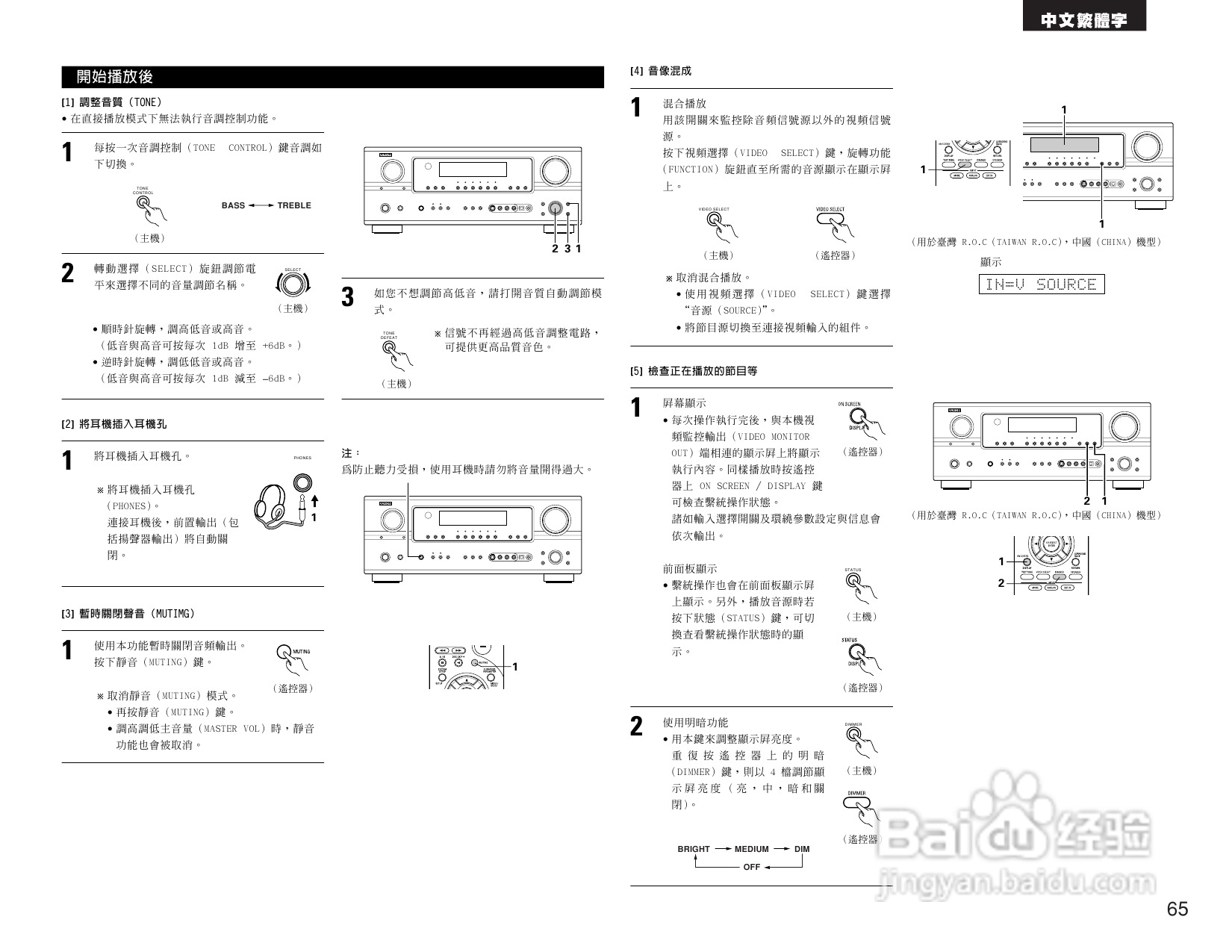 DENON AVR-2105收音环绕扩音机操作说明书:[4]