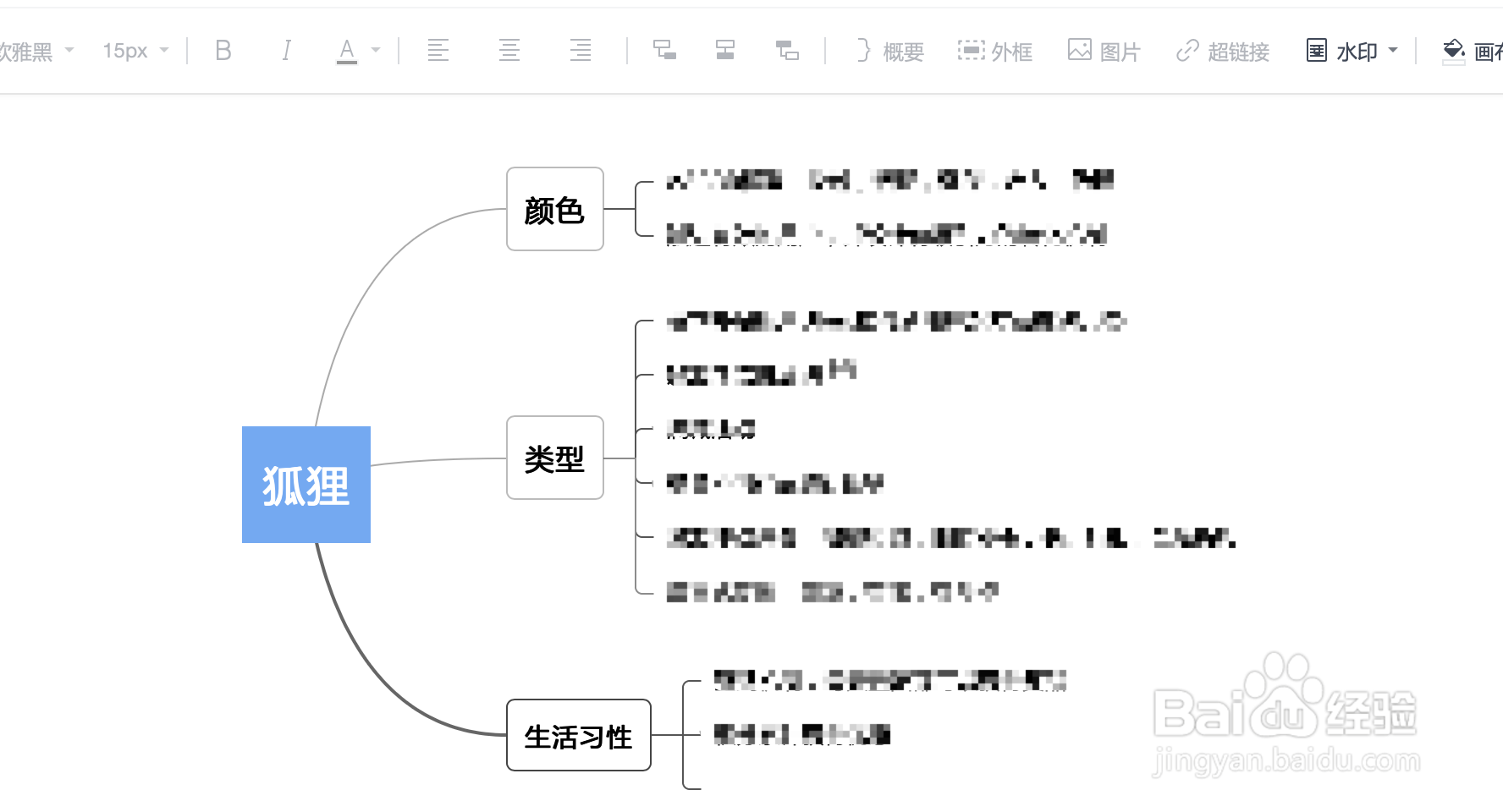 WPS狐狸的思维导图怎么画