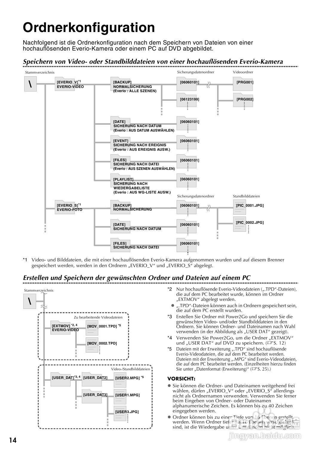 JVC CU-VD40 E/EK/ER刻录机说明书:[1]