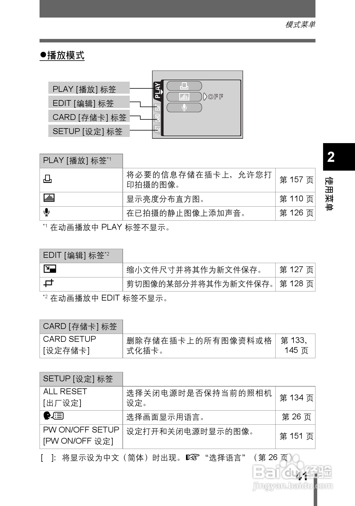 OLYMPUS CAMEDIA数码照相机C-760使用说明书:[5]