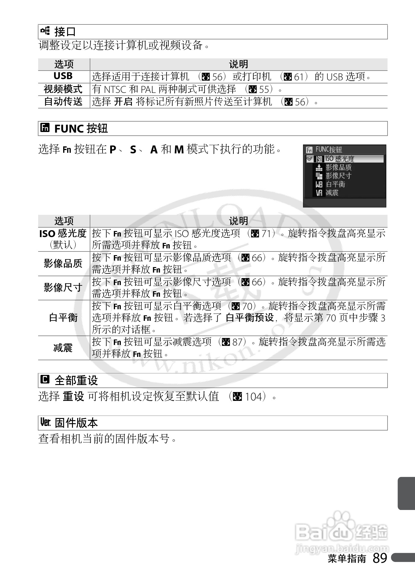 Nikon COOLPIX P5000数码相机用户手册:[11]