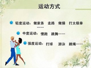 糖尿病你真的知道吗