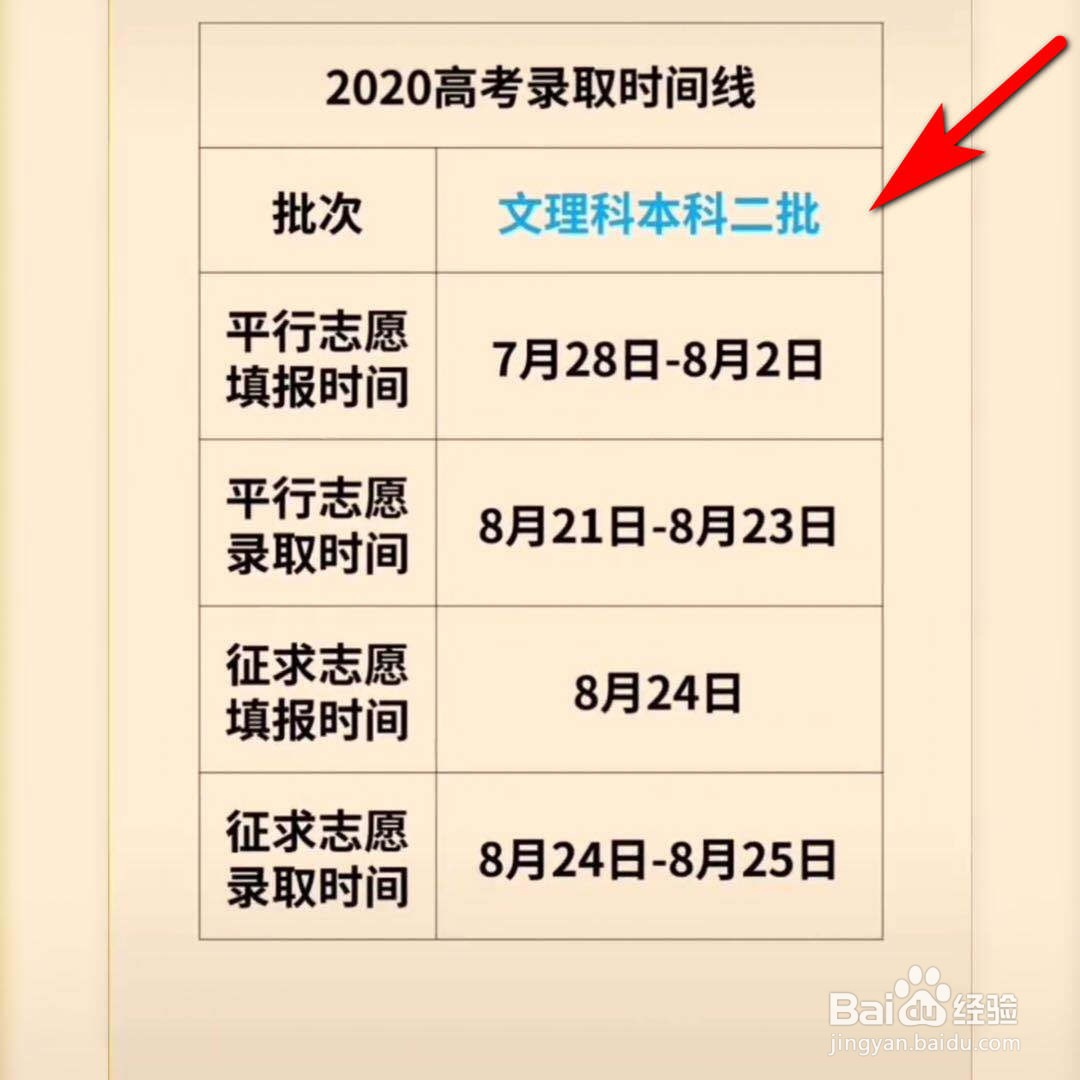 2020高考志愿填报时间