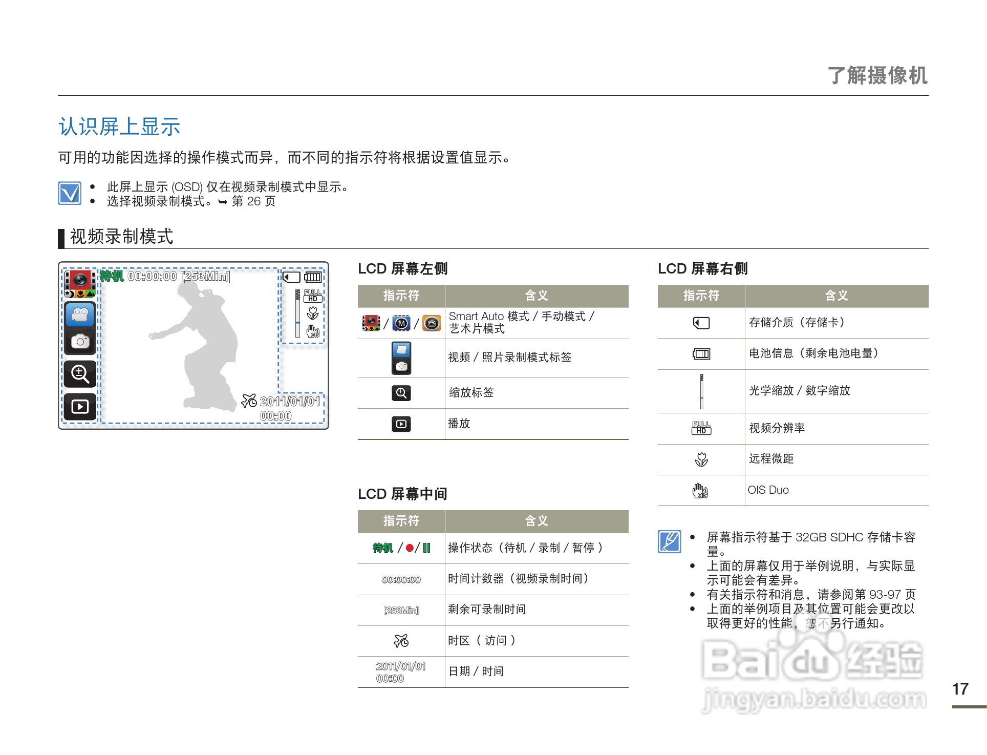 三星HMX-Q130PP数码摄像机使用说明书:[2]