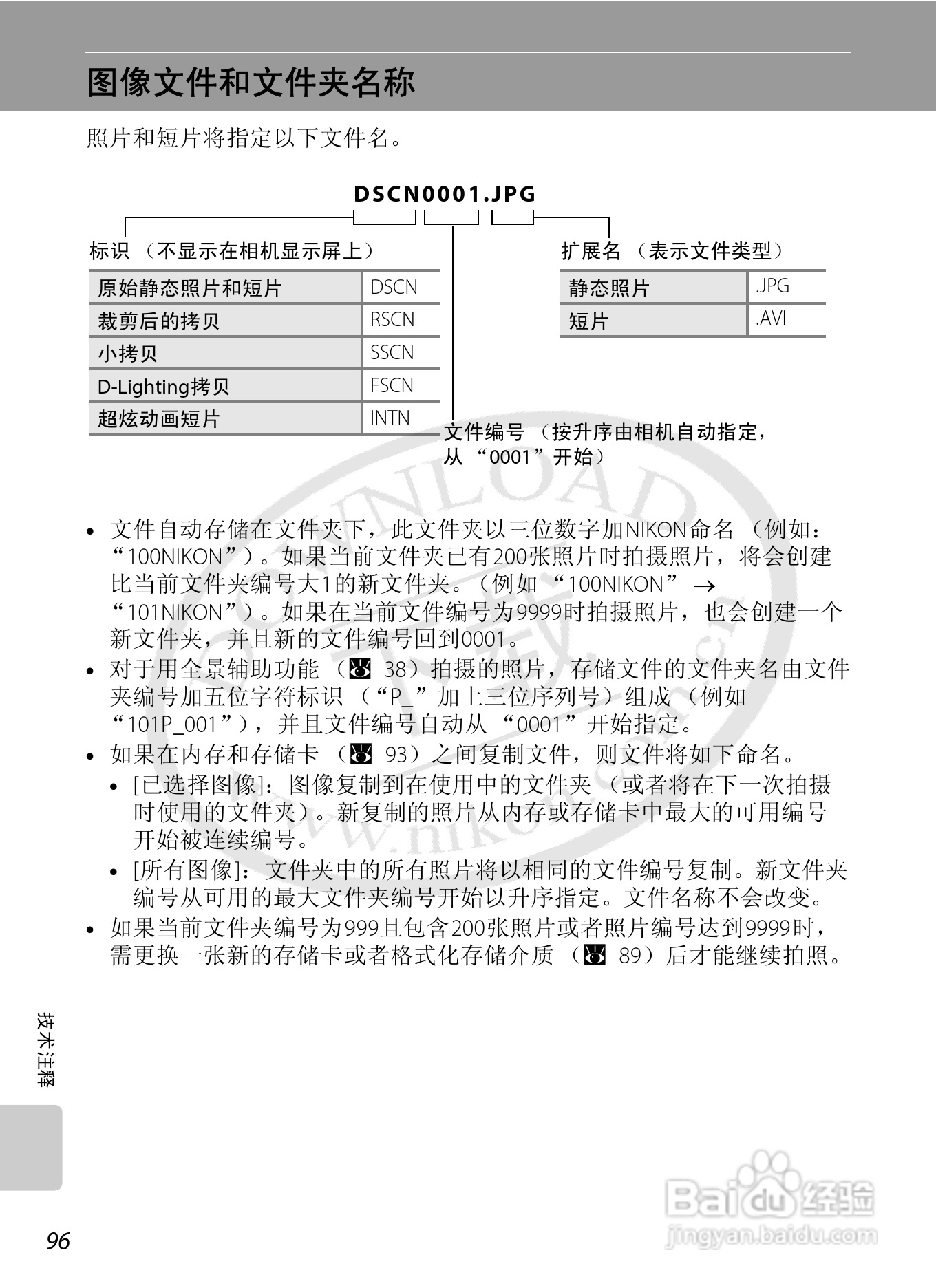Nikon COOLPIX L15数码相机用户手册:[11]