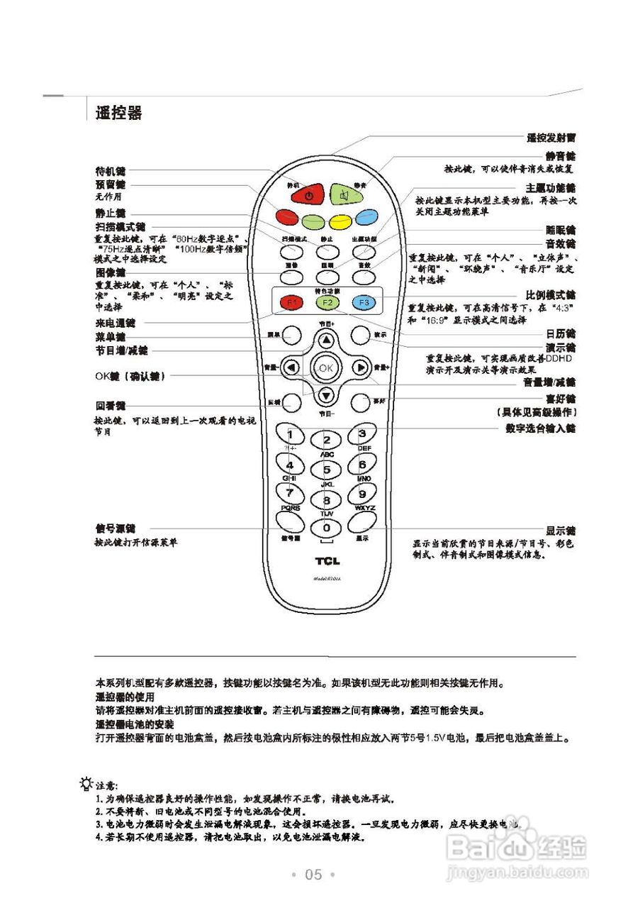TCL王牌HD29M62S彩电使用说明书