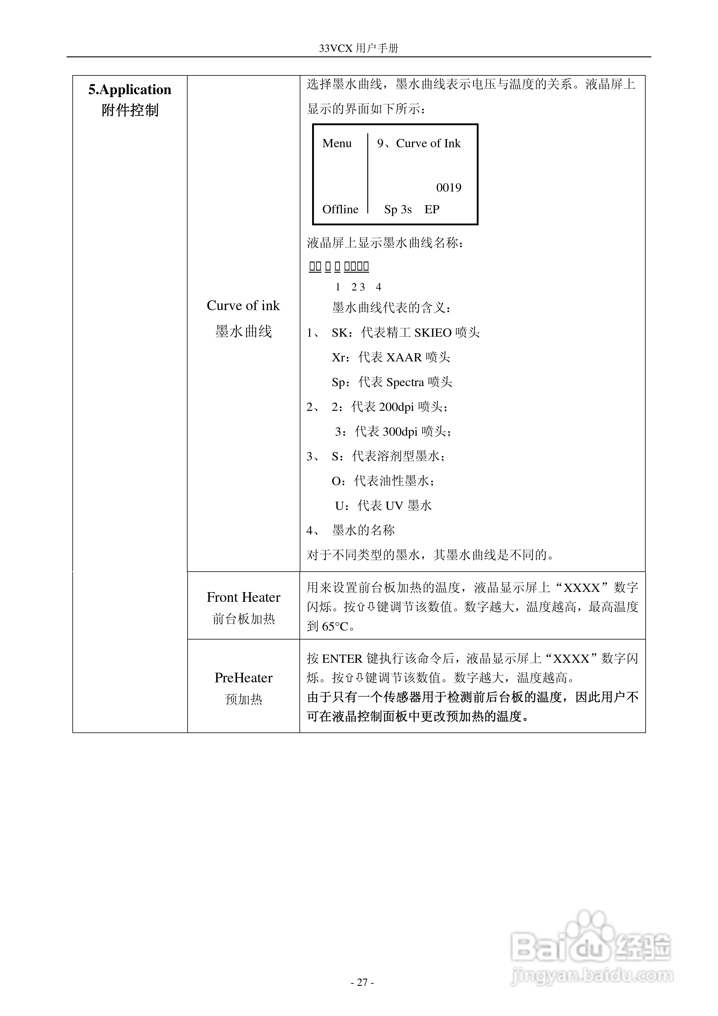 33VCX 型打印机 600001560 说明书:[3]