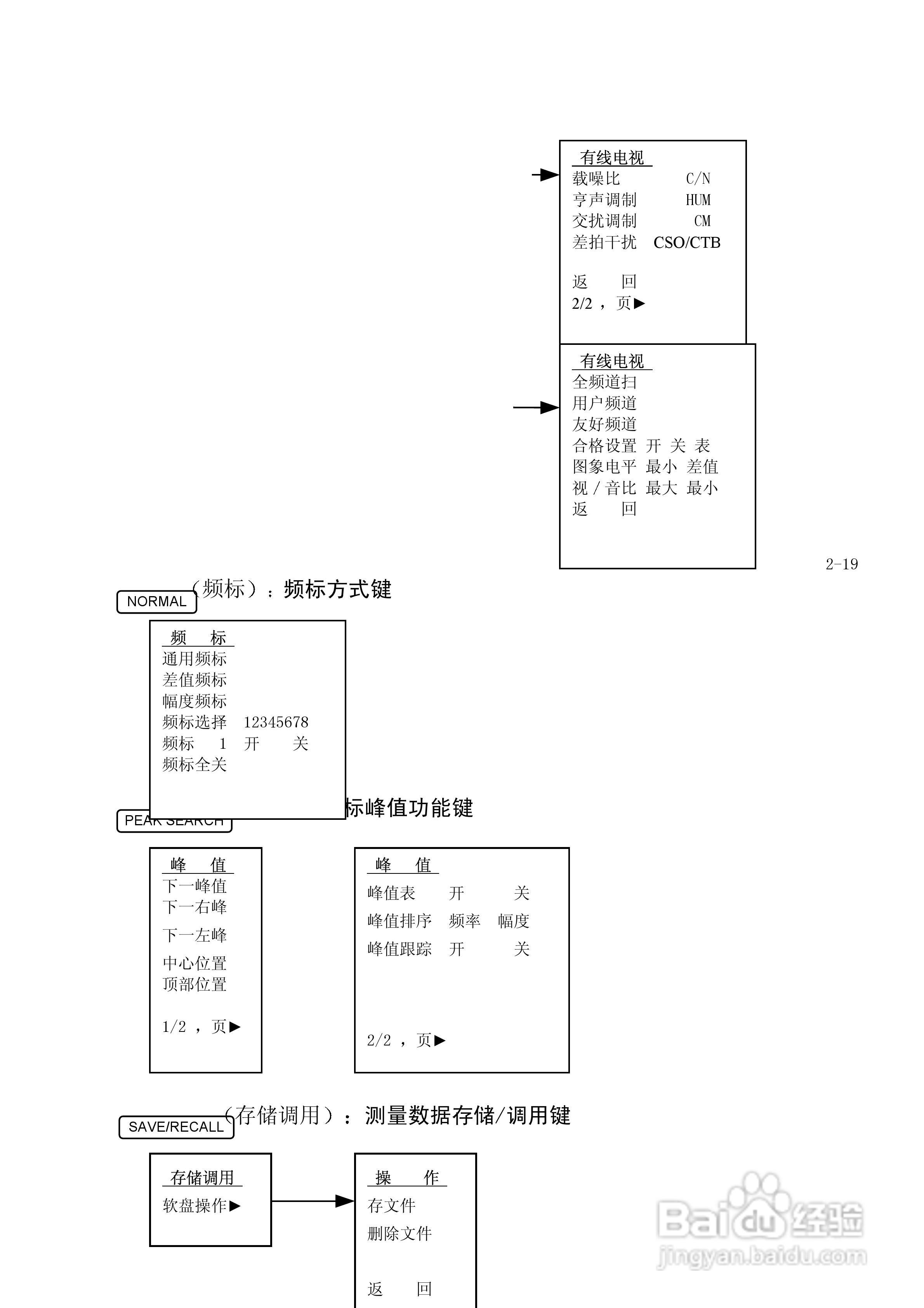 DS8810A/B 频谱分析仪使用说明书Ver.1.2:[3]
